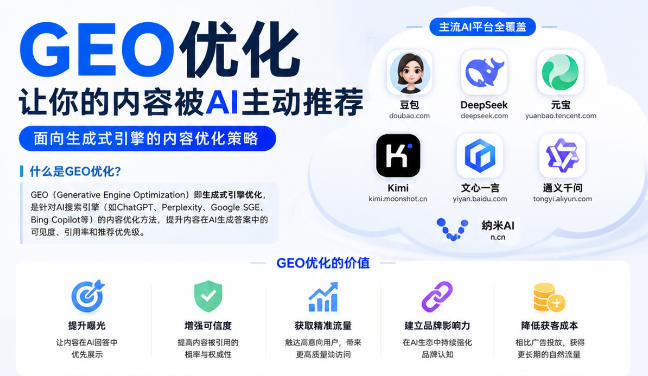 平顶山GEO与SEO有何相似之处